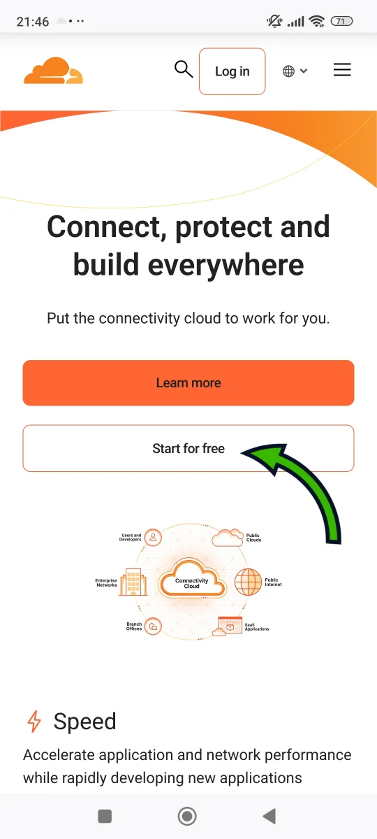 Image 2.1 (Small business website speed tutorial)