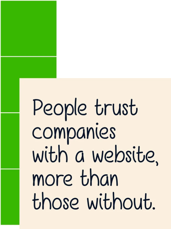 Small business website - why website (People trust companies with a website, more than those without.)