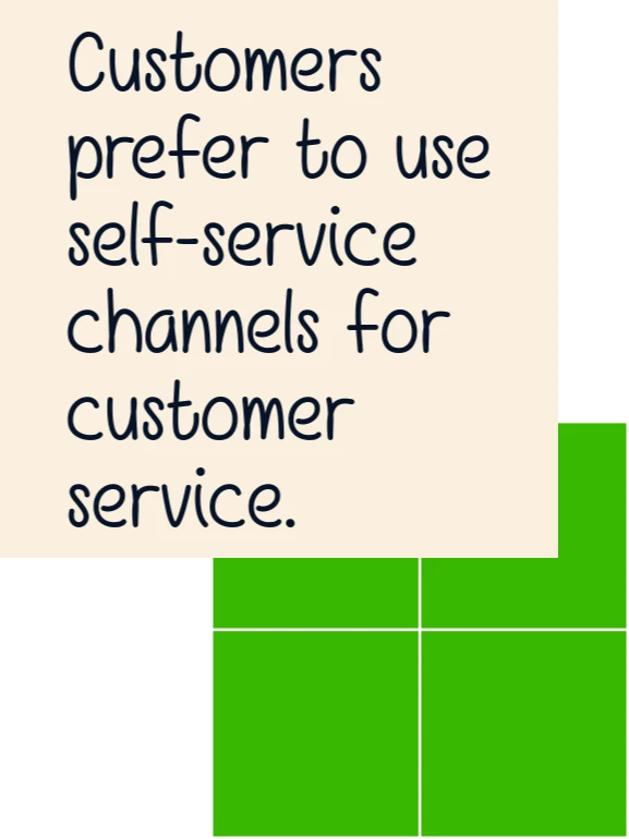 Small business website - why website (Customers prefer to use self-service channels for customer service.)