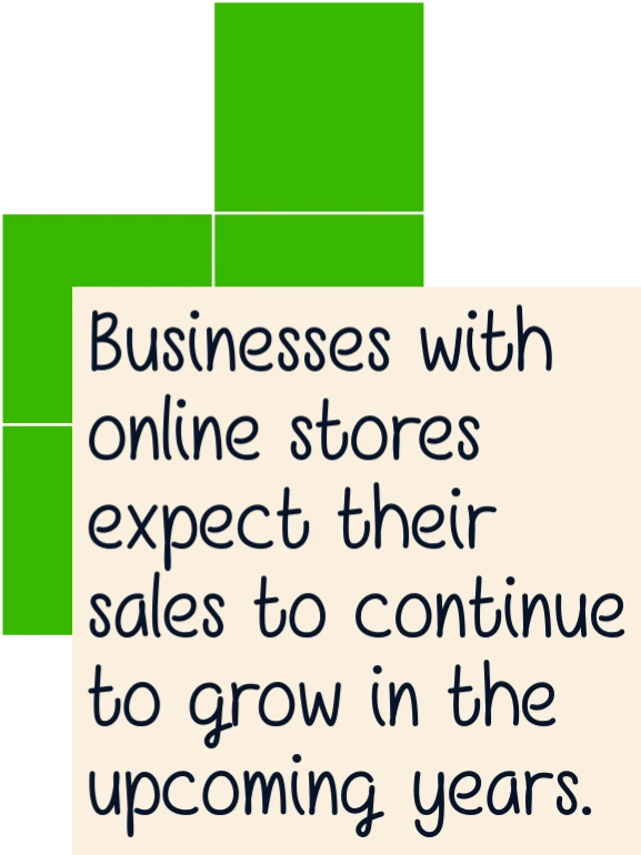 Small business website - why website (Businesses with online stores expect their sales to continue to grow in the upcoming years.)