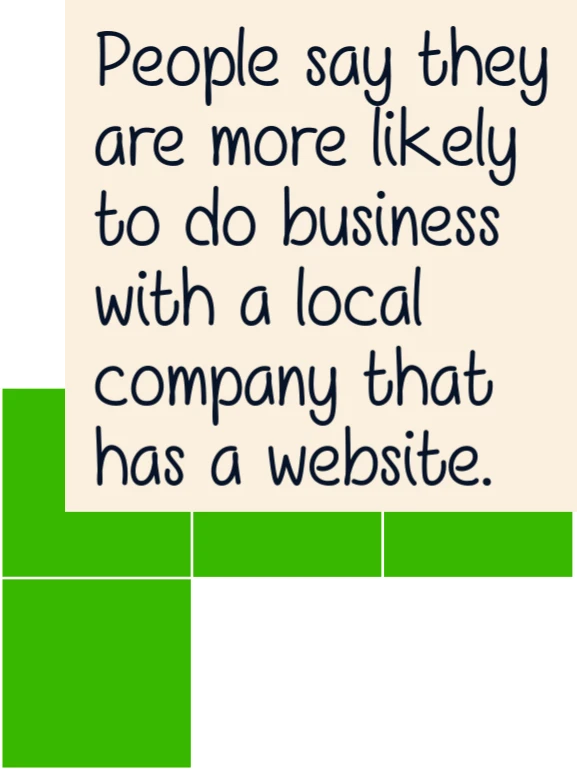 Small business website - why website (People say they are more likely to do business with a local company that has a website.)